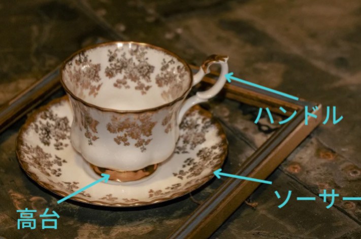teacup parts 
